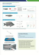 Quick fish sampling for disease diagnostics: Blood sampling guide