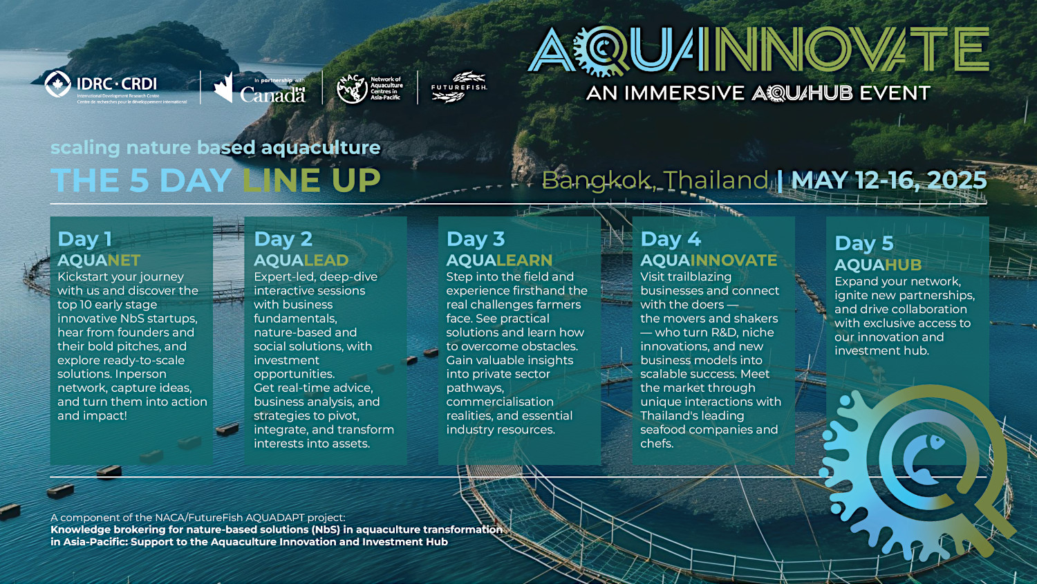 AquaInnovate: An Immersive AquaHub Event